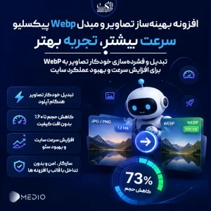 افزونه بهینه‌ساز تصاویر پیکسلیو