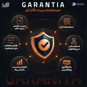 سیستم مدیریت گارانتی Garantia